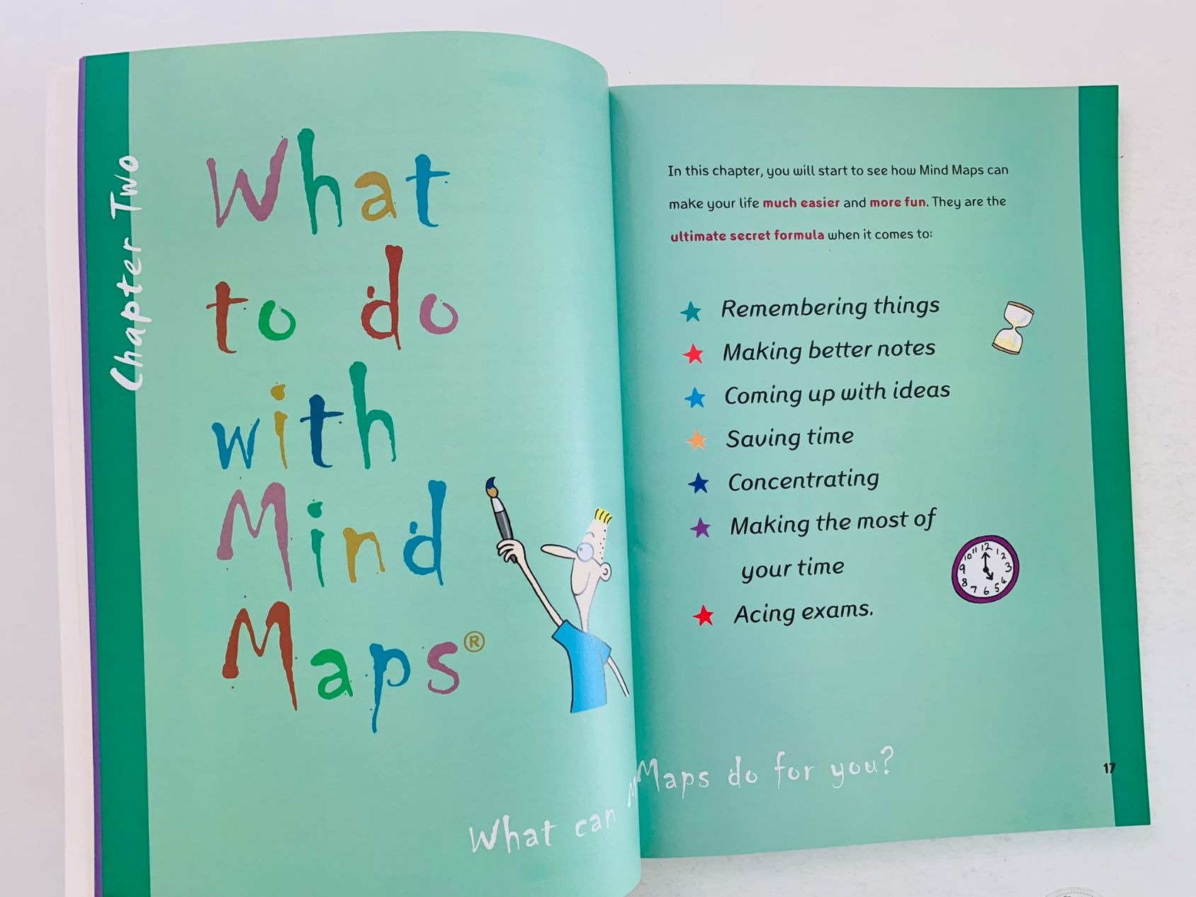 Mind Maps for kids - imagine 2