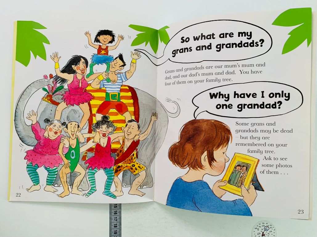 What's My Family Tree? - imagine 2