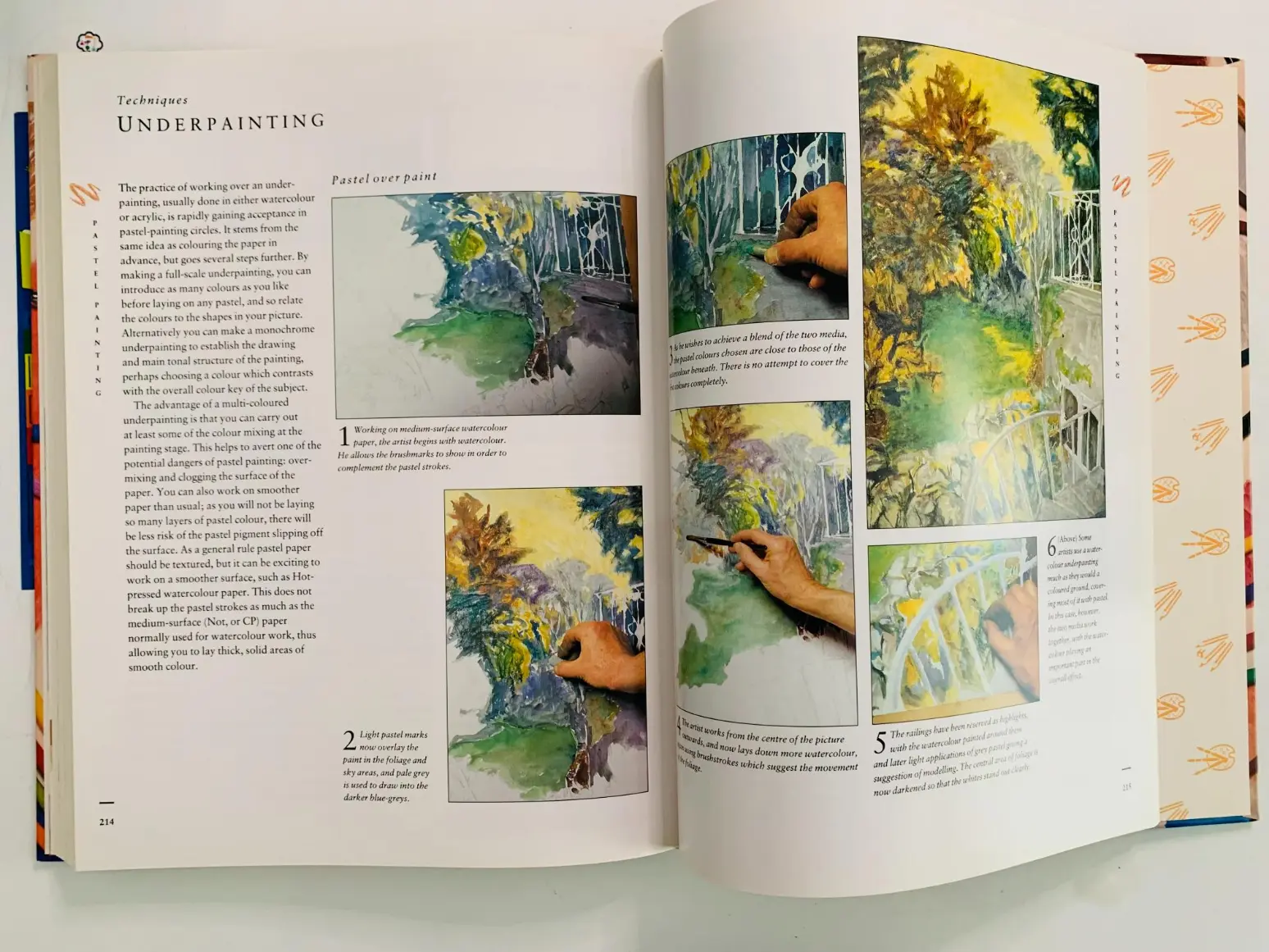 How to Paint & Draw